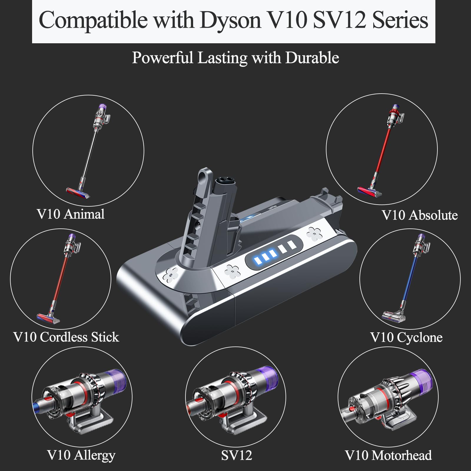 BOTKK V10 25.2V 5000mAh Battery Replacement for Dyson V10 Li